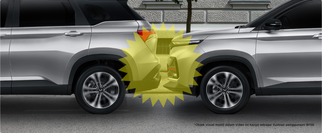 Collision Mitigation System (CMS)