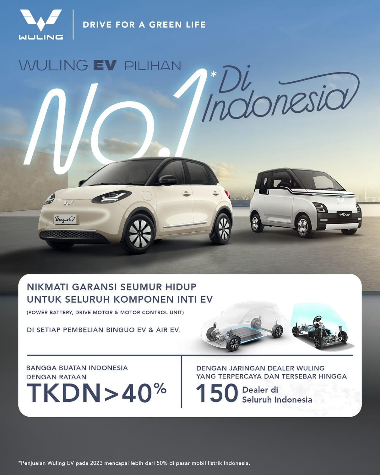 new arival wuling binguo ev elektrik Semarang