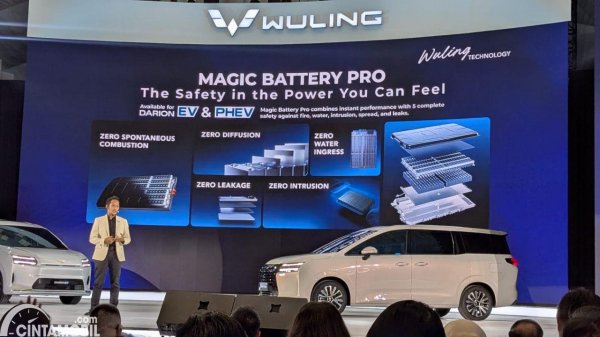 MAGIC Battery Pro Wuling Darion